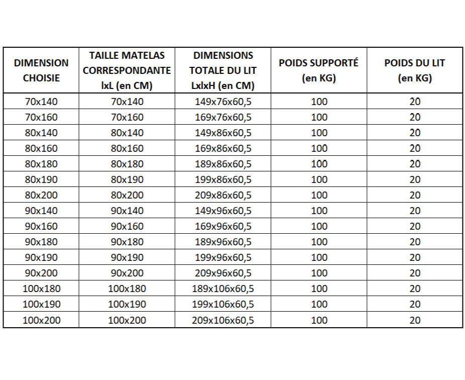 Informations techniques lit modulable en bois JULES